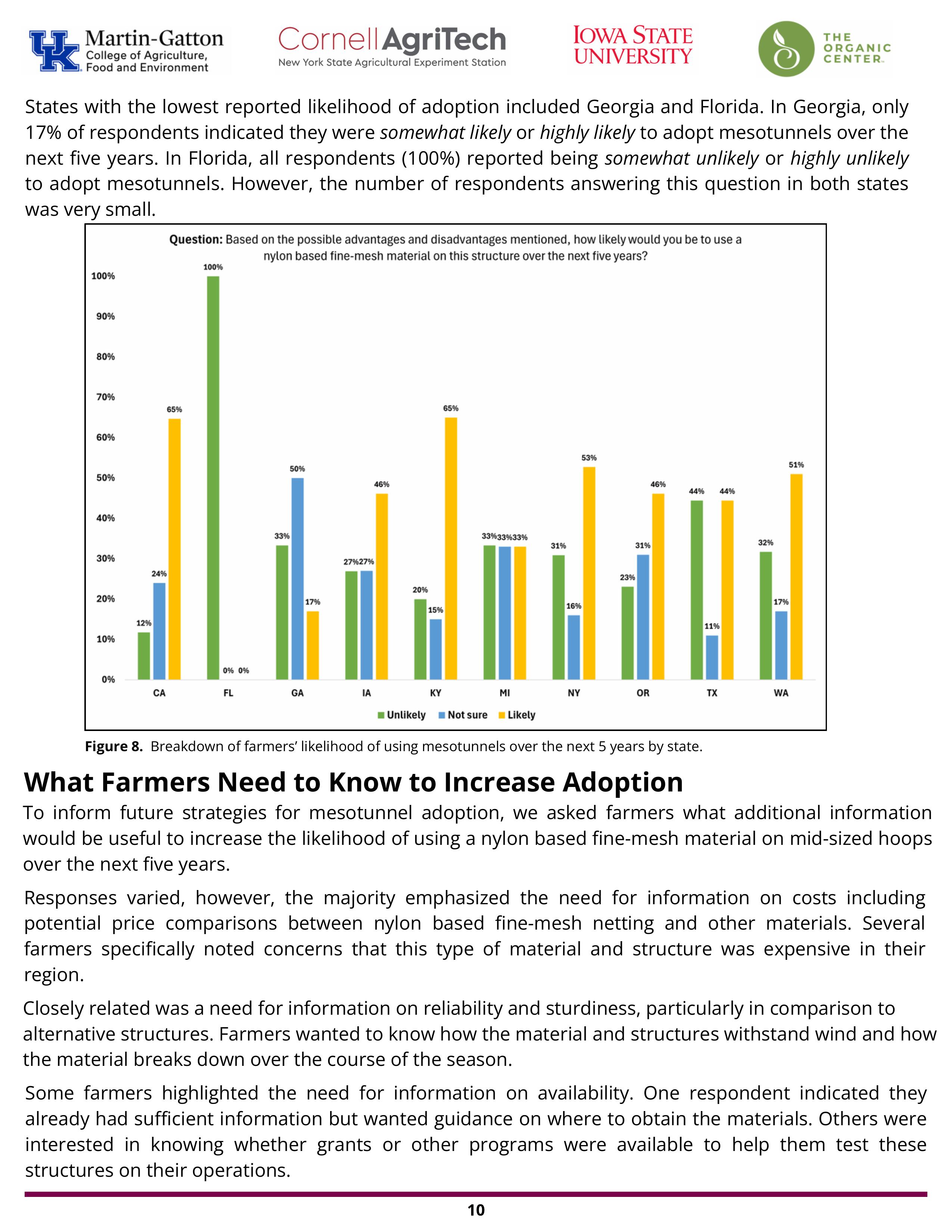 Organic Matters National Survey Report 2 page 10