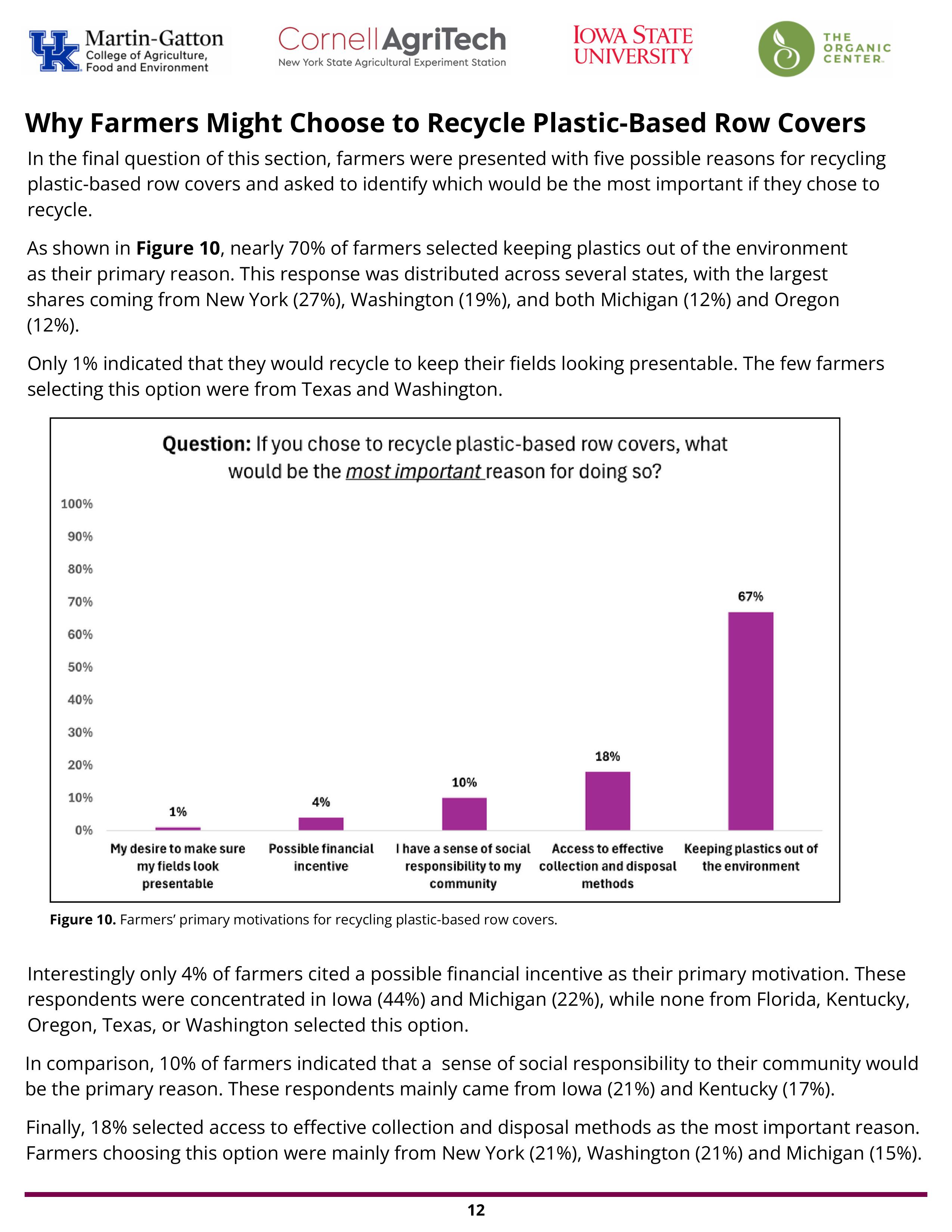 Organic Matters National Survey Report 2 page 12